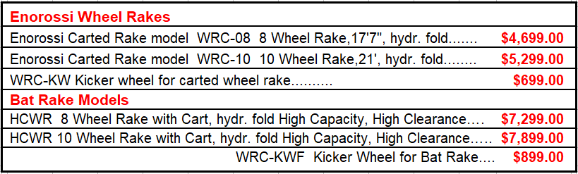 Enorossi Wheel Rakes Pricing