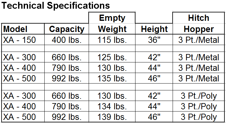 Agrex Spin Specifications