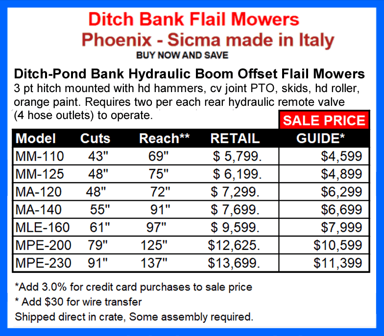 Phoenix Flail Mowers Pricing | Carver Equipment | Sicma Corporation Italy, PTO Shaft Mowers